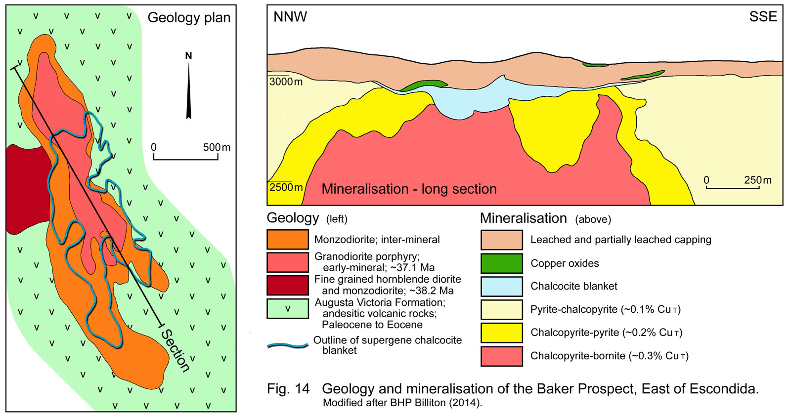 Baker Prospect Geology and Mineralisation