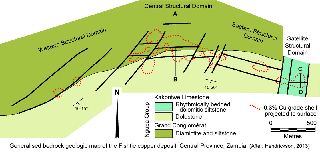 Fishtie geology and structure