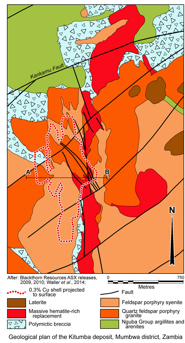 Kitumba geology