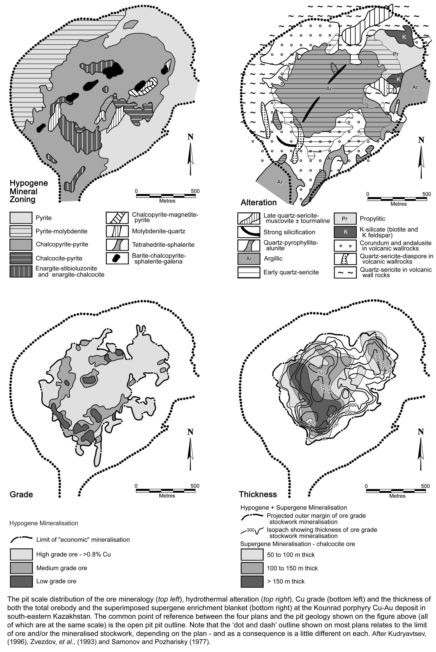 Kounrad Mineralisation and Alteration