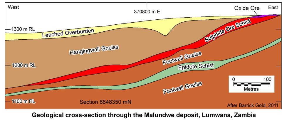 Malundwe section