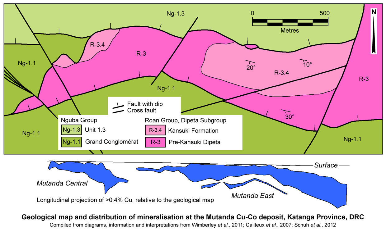 Mutanda geology